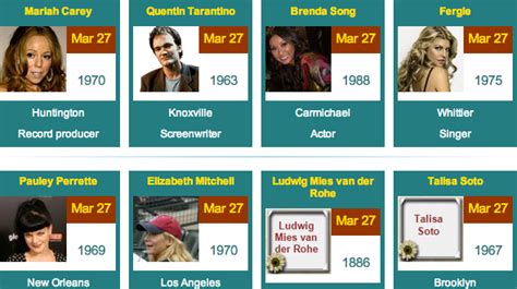 famous uk birthdays|famous people born glorious today.